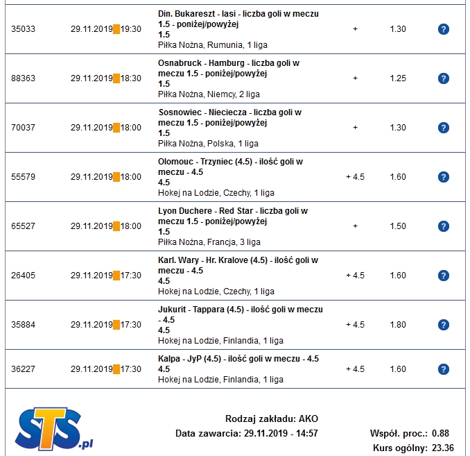 typy bukmacherskie na dzisiaj - kupon ako 23.36