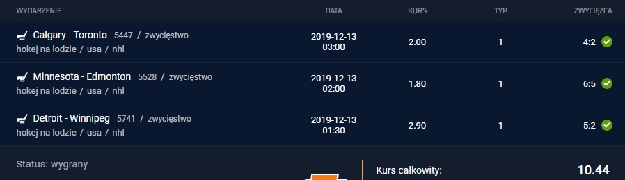 kupon ako na 12.12.2019