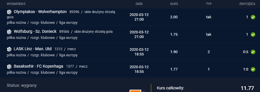 kupon sts 12.03.2020