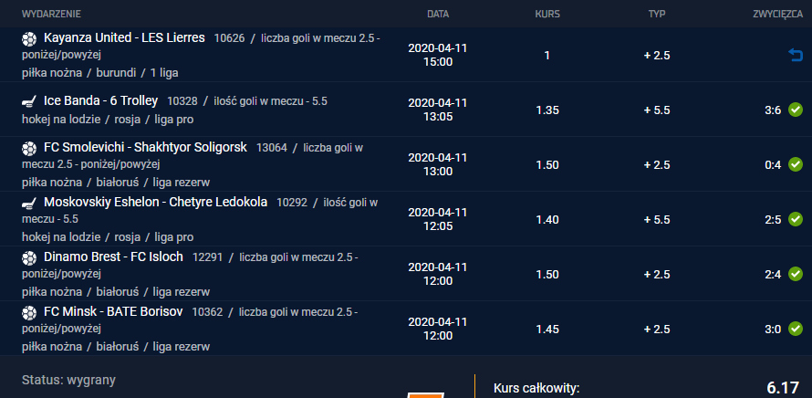 kupon sts 12.04.2020