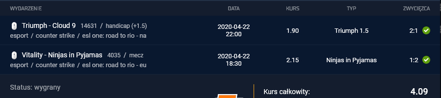 typy sts 22.04.2020 2