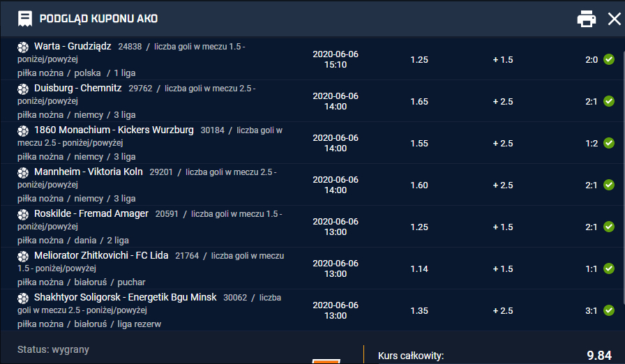 kupon sts 06.06.2020