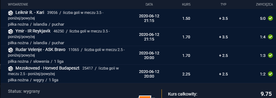 kupon sts 12.06.2020 2