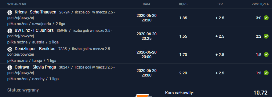 kupon sts 20.06.2020