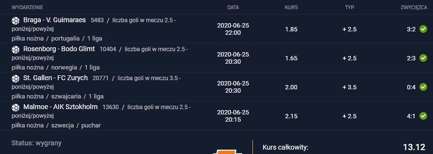 kupon sts 25.06.2020