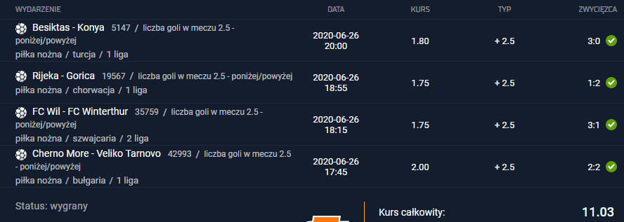 kupon sts 26.06.2020