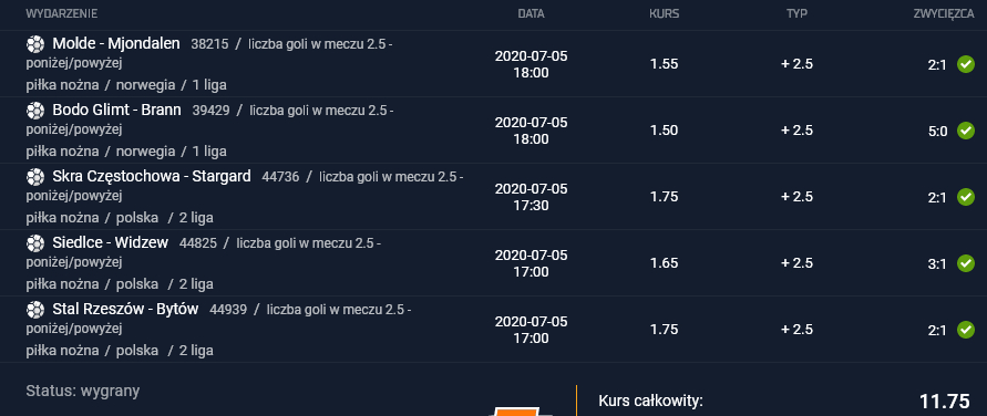 kupon sts 05.07.2020