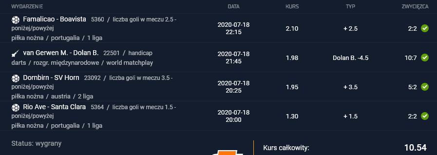 kupon sts 18.07.2020