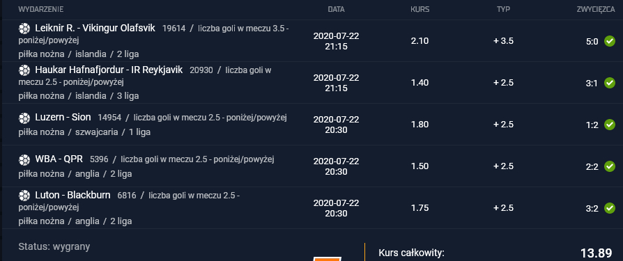 kupon sts 22.07.2020