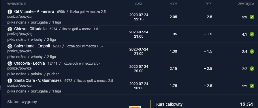 kupon sts 24.07.2020