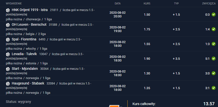 kupon sts 02.08.2020