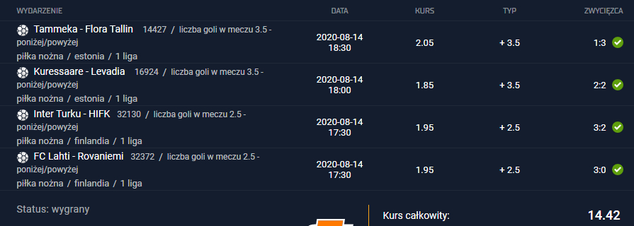 kupon sts 14.08.2020