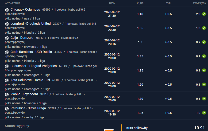 kupon sts 12.09.2020