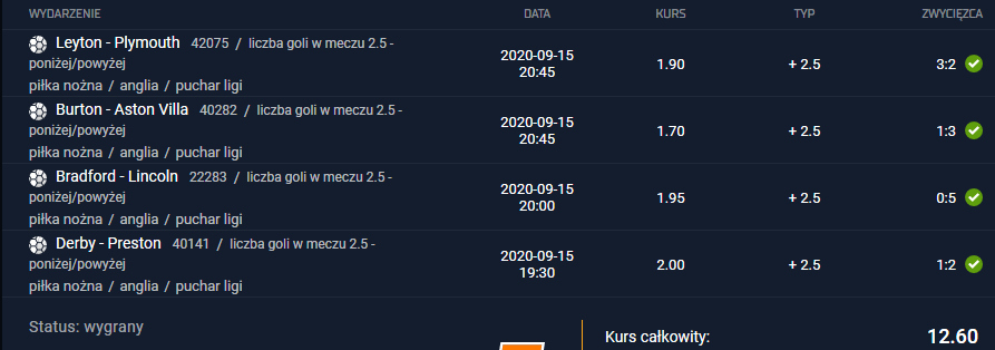 kupon sts 15.09.2020