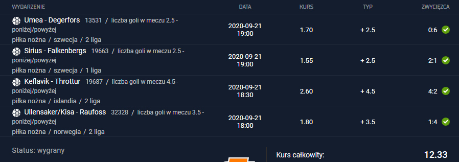 kupon sts 21.09.2020