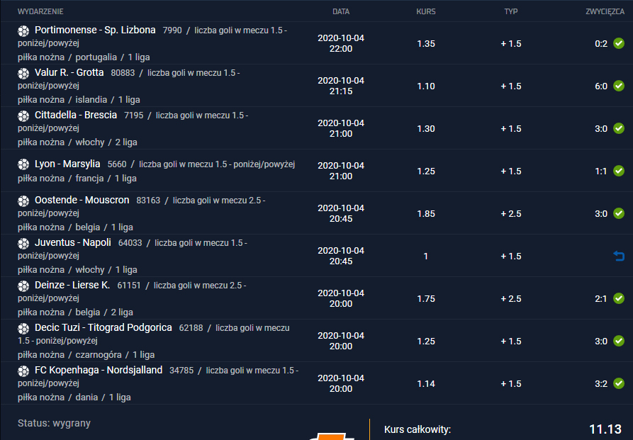 kupon sts 04.10.2020