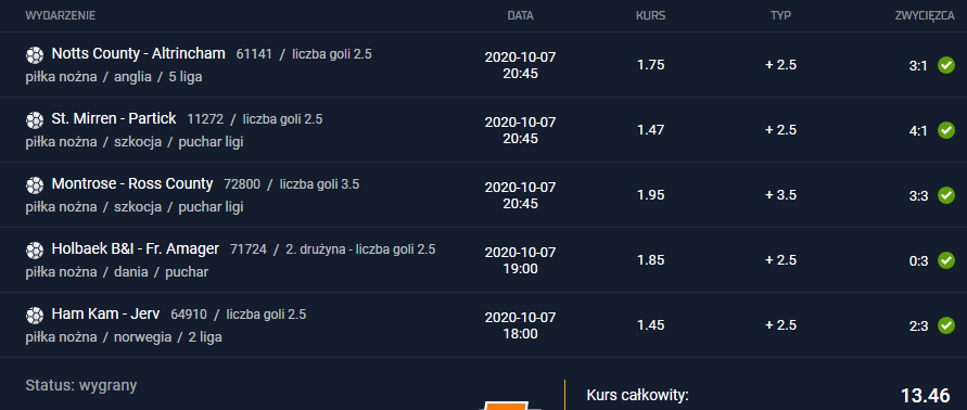 kupon sts 07.10.2020