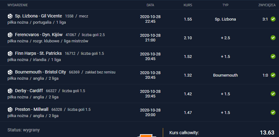 kupon sts 28.10.2020