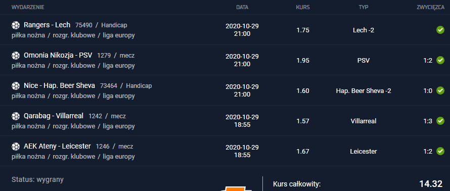 kupon sts 29.10.2020