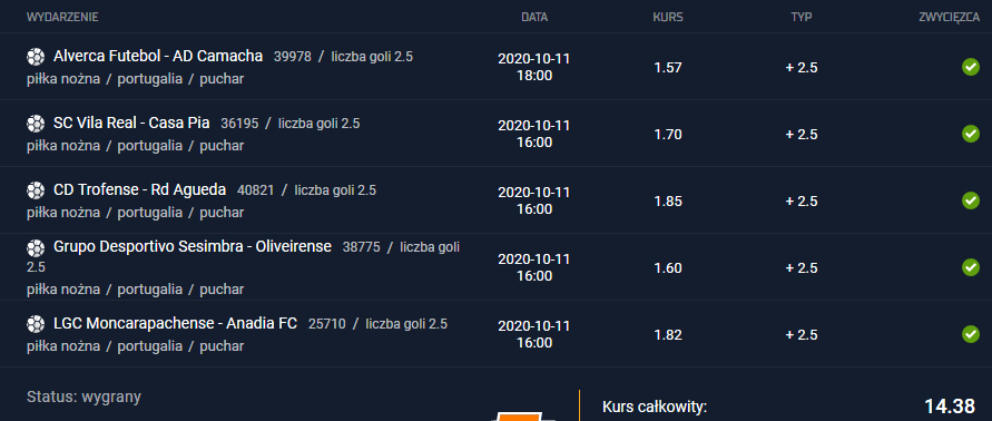 sts 11.10.2020 kupon 1