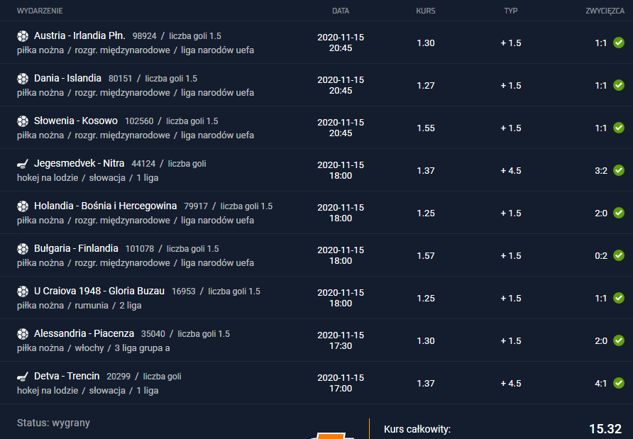 kupon sts 15.11.2020