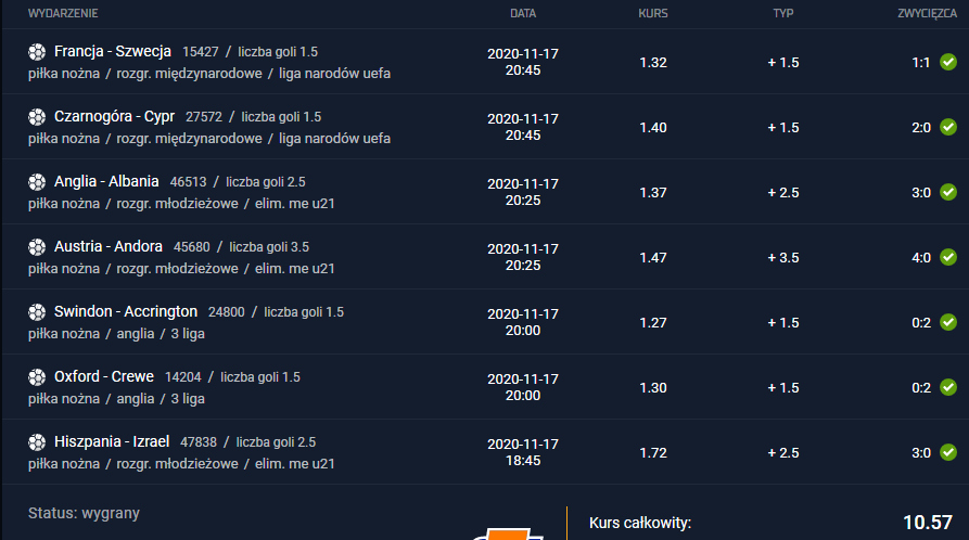 kupon sts 17.11.2020