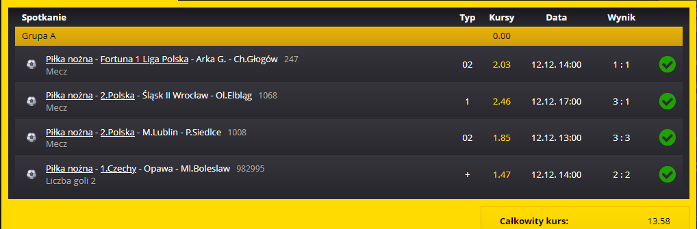 kupon efortuna 12.12.2020