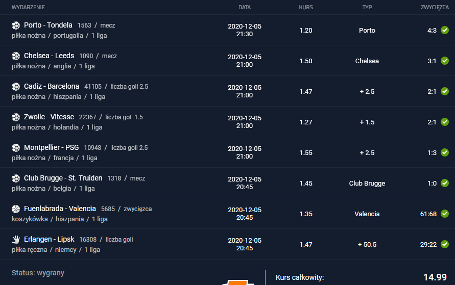 kupon sts 05.12.2020