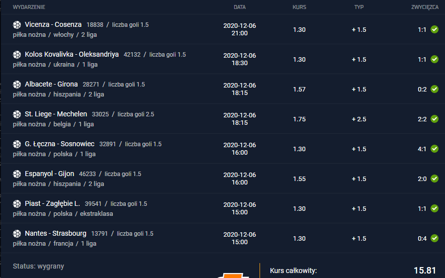 kupon sts 06.12.2020