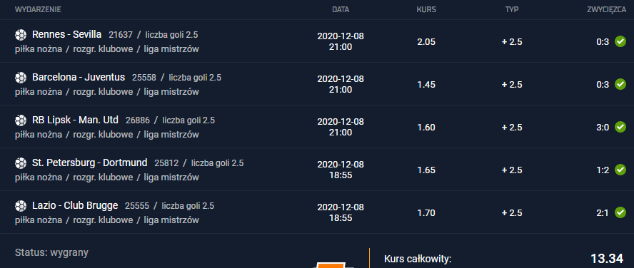 kupon sts 08.12.2020