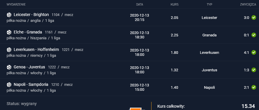 kupon sts 13.12.2020