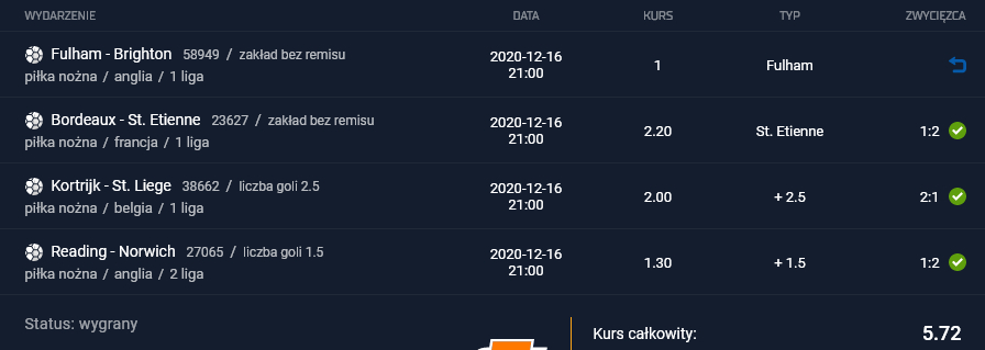 kupon sts 16.12.2020