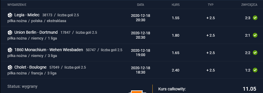 kupon sts 18.12.2020