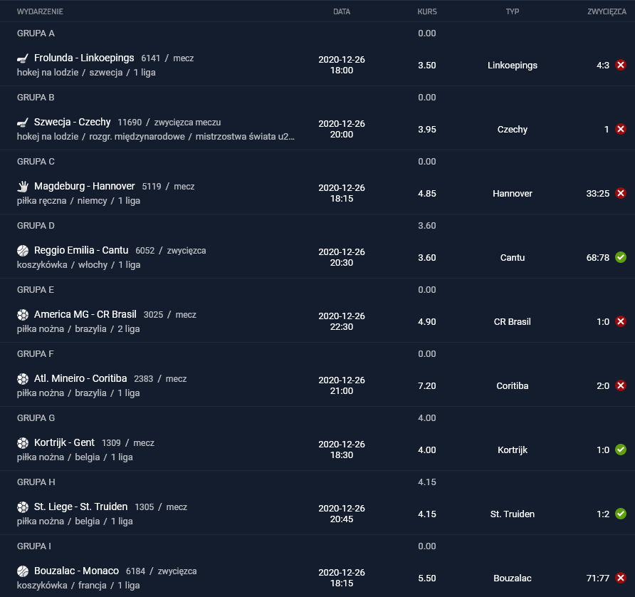 kupon sts 26.12.2020