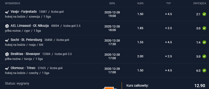 kupon sts 28.12.2020