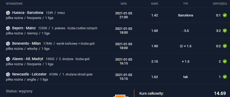kupon sts 03.01.2021