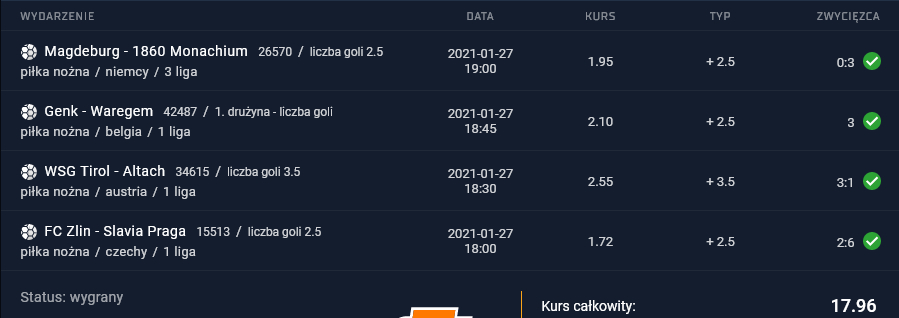 kupon sts 27.01.2021