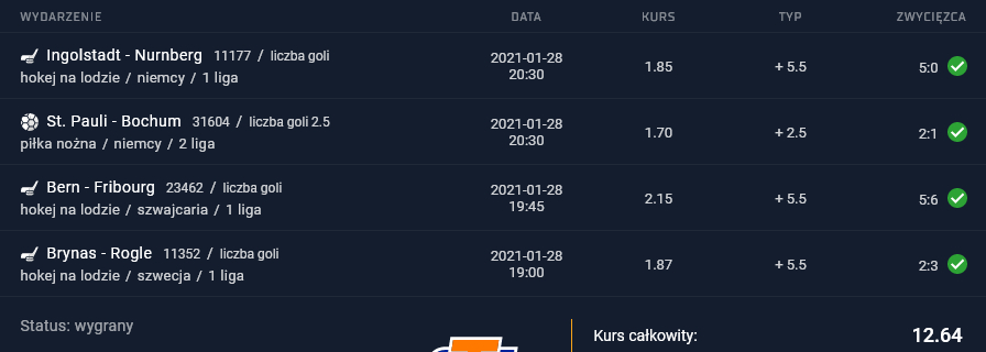 kupon sts 28.01.2021 1