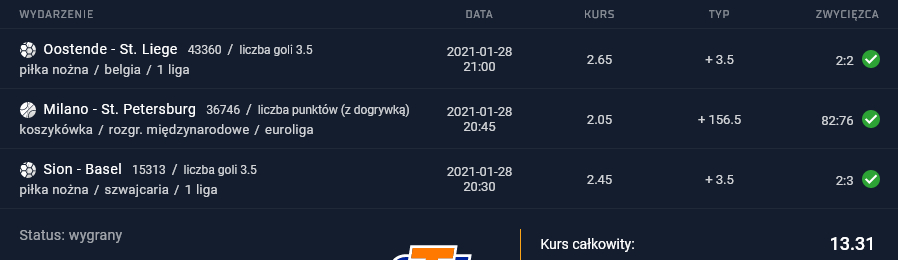 kupon sts 28.01.2021 2