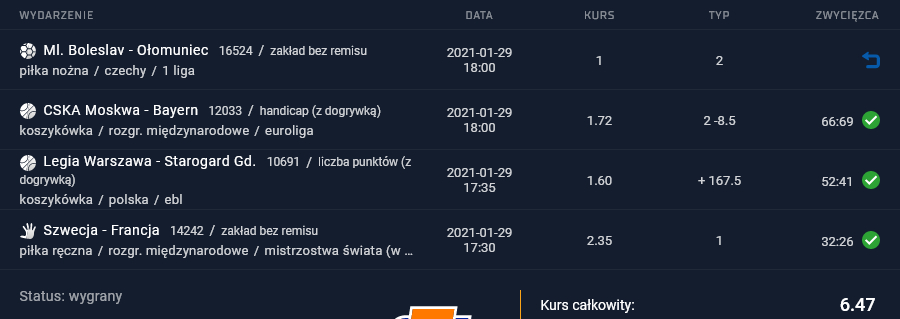 kupon sts 29.01.2021