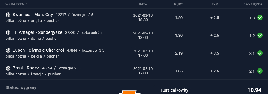 kupon sts 10.02.2021