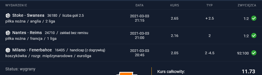 kupon sts 03.03.2021