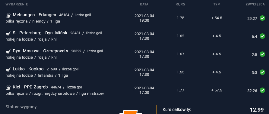 kupon sts 04.03.2021