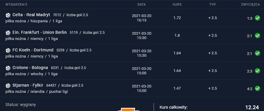 kupon sts 20.03.2021
