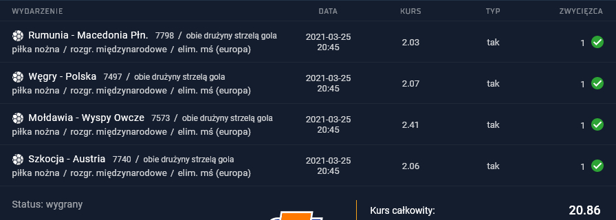 kupon sts 25.03.2021