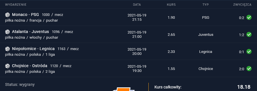 kupon sts 19.05.2021