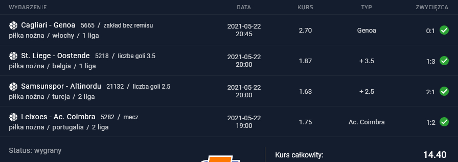 kupon sts 22.05.2021 1