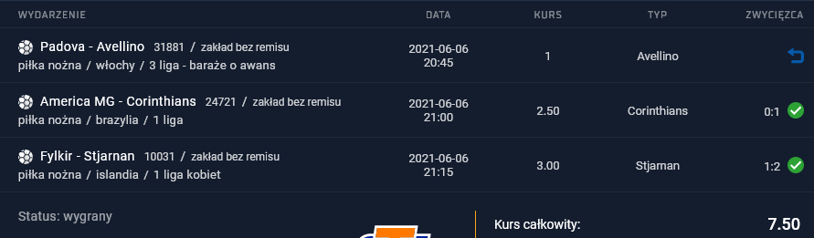 kupon sts 06.06.2021