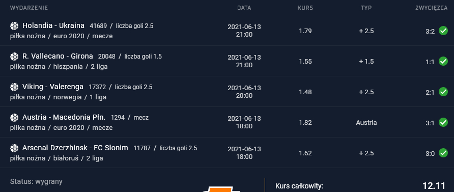 kupon sts 13.06.2021