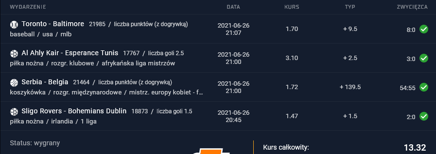 kupon sts 27.06.2021